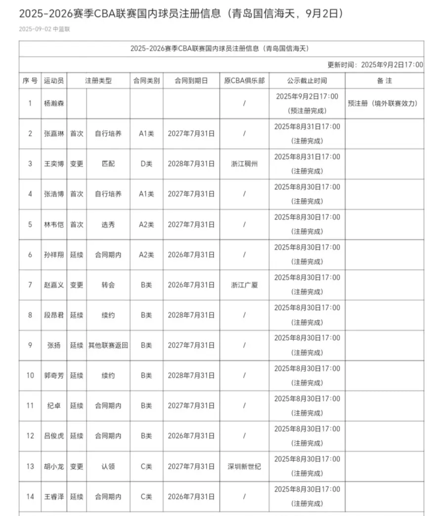 一个心理预, 上的水平, 力外援 一个心理预, 上的水平, 力外援
